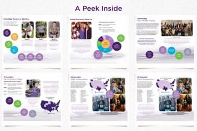 Peek inside FY 2024 Herren Project Annual Report Peek inside FY 2024 Herren Project Annual Report