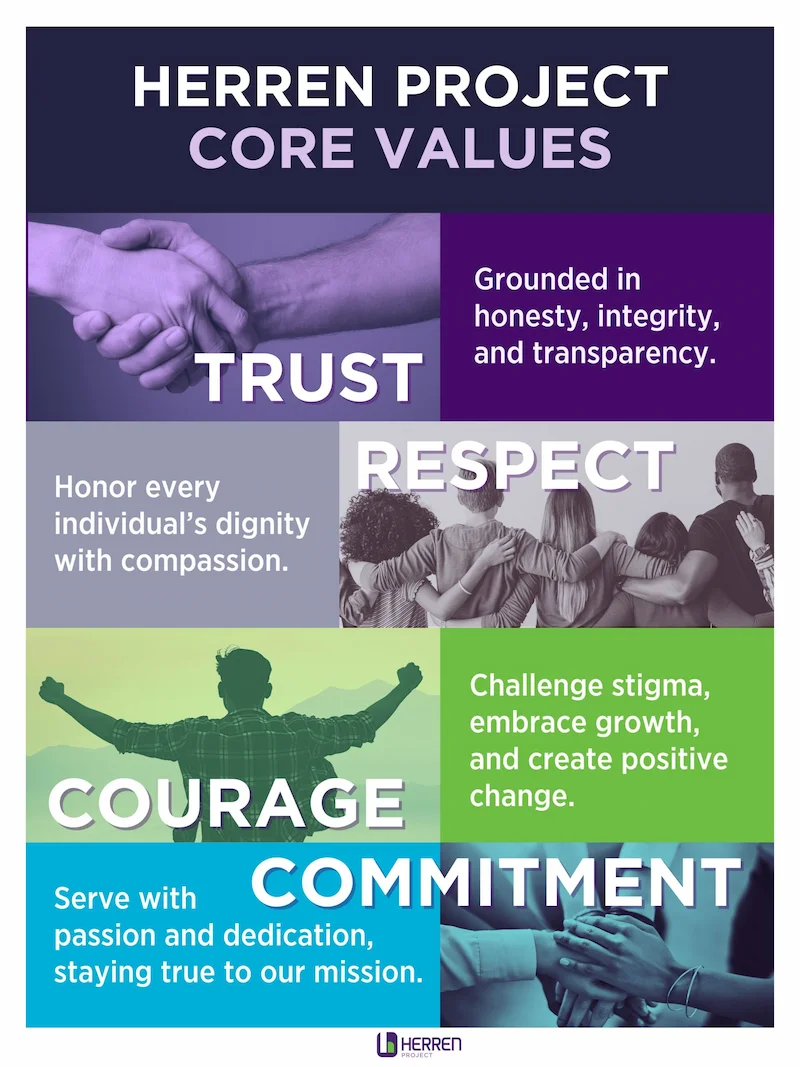 Values Poster Values Poster